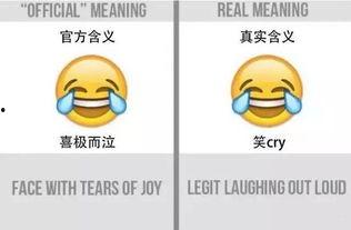娱乐圈吃瓜emoji,emoji背后的秘密